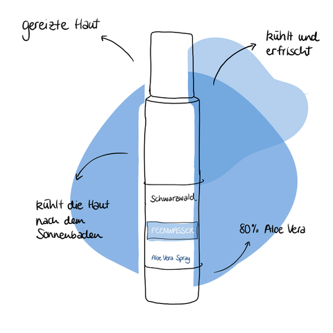 FEENWASSER ALOE VERA SPRAY